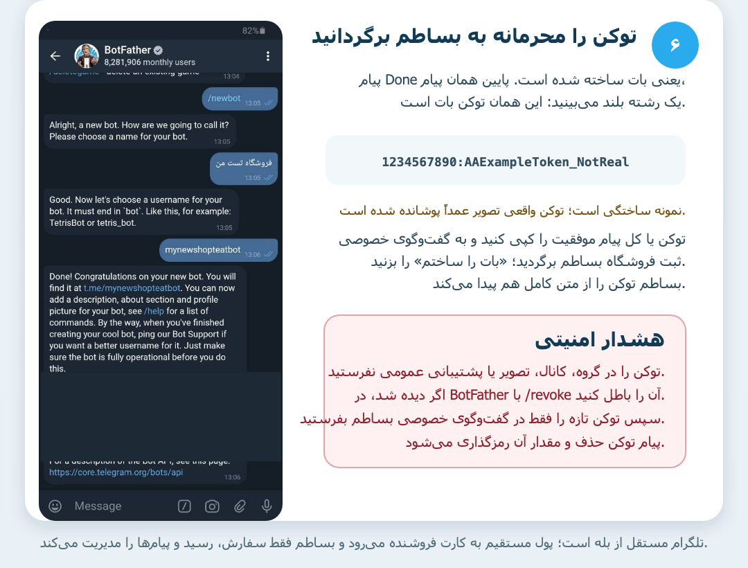 مرحله 6 ساخت بات فروشگاهی تلگرام