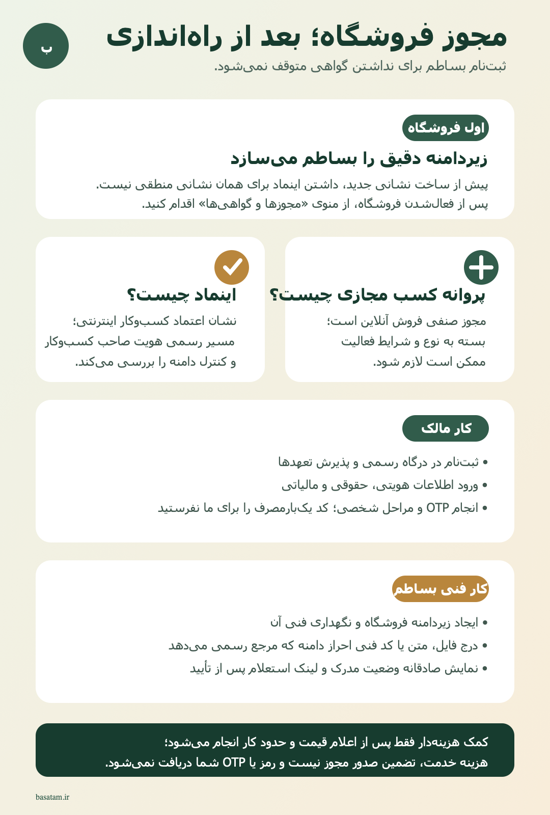 تقسیم کار مالک فروشگاه و بساطم برای مجوز و احراز دامنه
